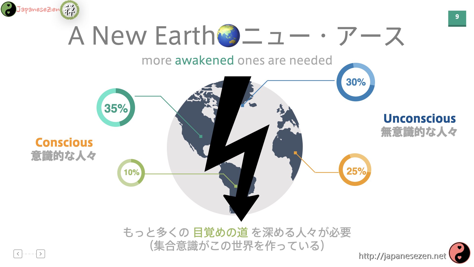 エックハルト トール 最新 今世界で起きている事と ニュー アース 人類の目覚めのためにどう在ればいいのか 色即是空 Japanese Zen